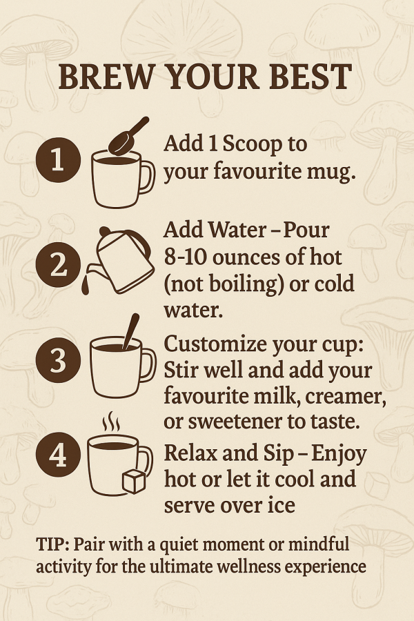 Essence & Rituals Mushroom Coffee Blend - Image 3